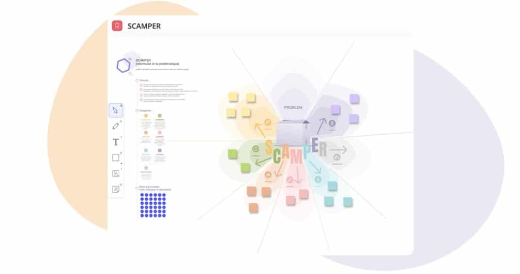 five-step process for incorporating design thinking into your business