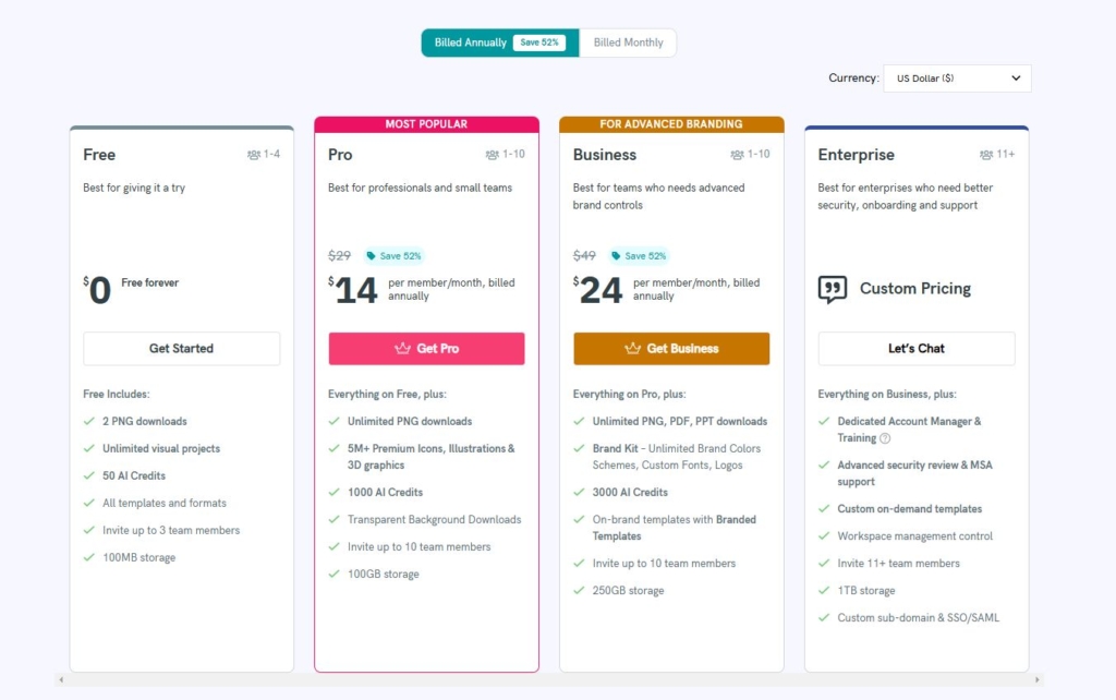 Piktochart pricing as a google slide alternative from free to paid